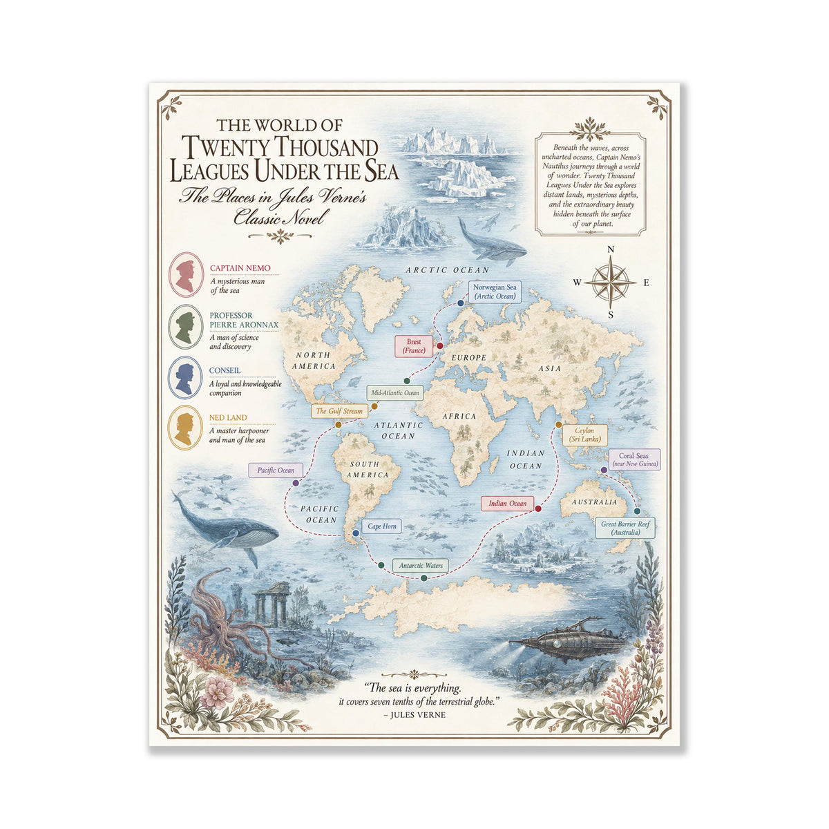 Twenty Thousand Leagues Under The Sea Books Map Art Print, Jules Verne Literary Wall Artwork, Home Decor, Library Gift, Classic Novel Poster