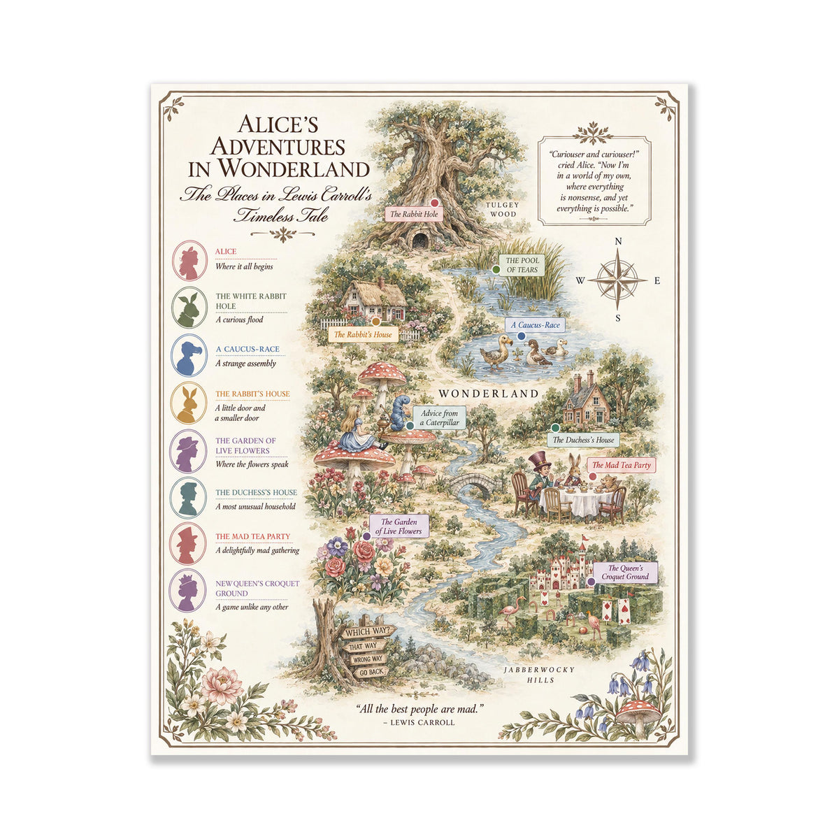 Alice In Wonderland Books Map Art Print, Lewis Carroll Literary Wall Artwork, Home Decor, Library Gift, Classic Novel Poster