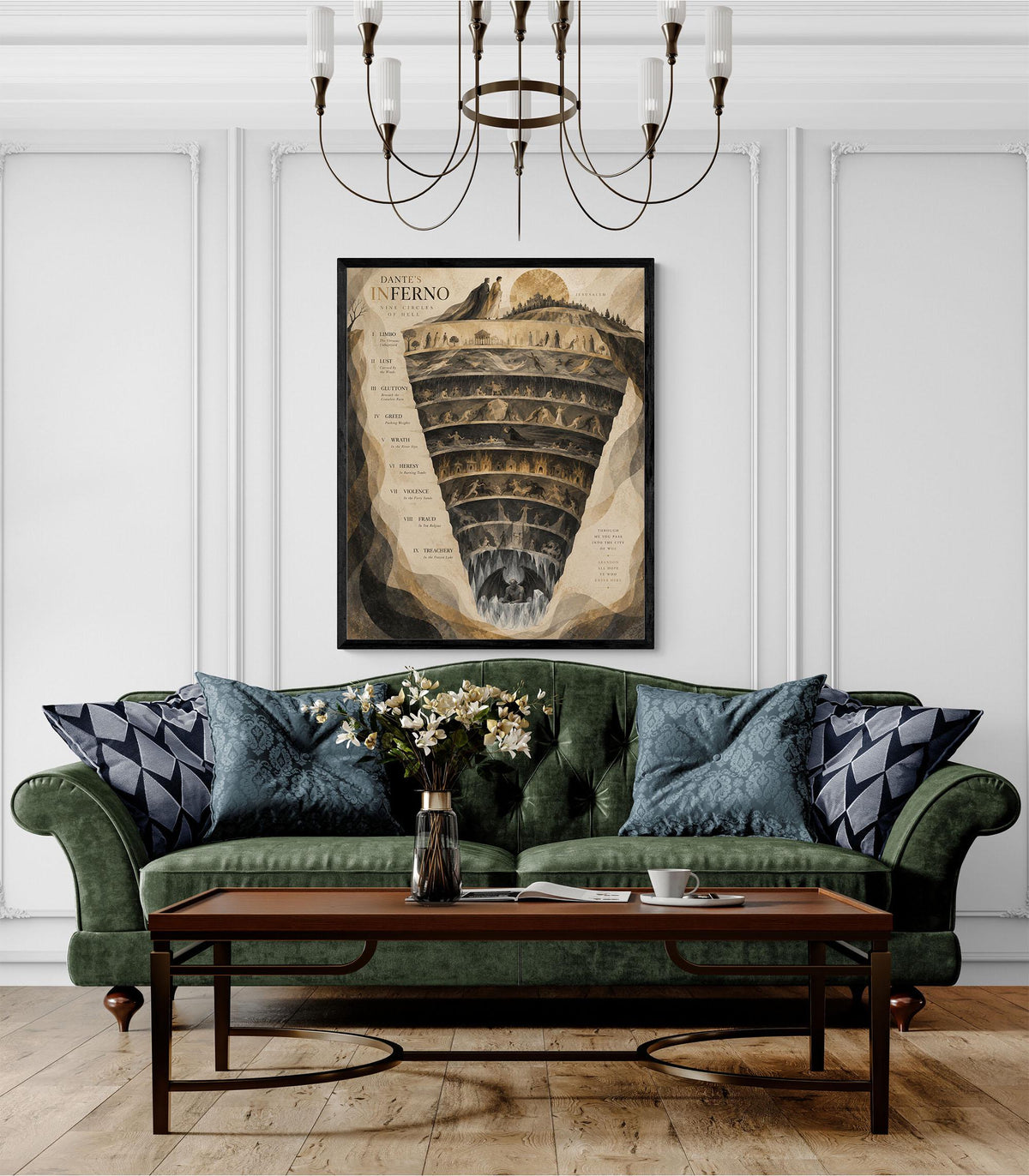 Dante’s Inferno Art Print, Nine Circles of Hell, Beige Wall Home Decor