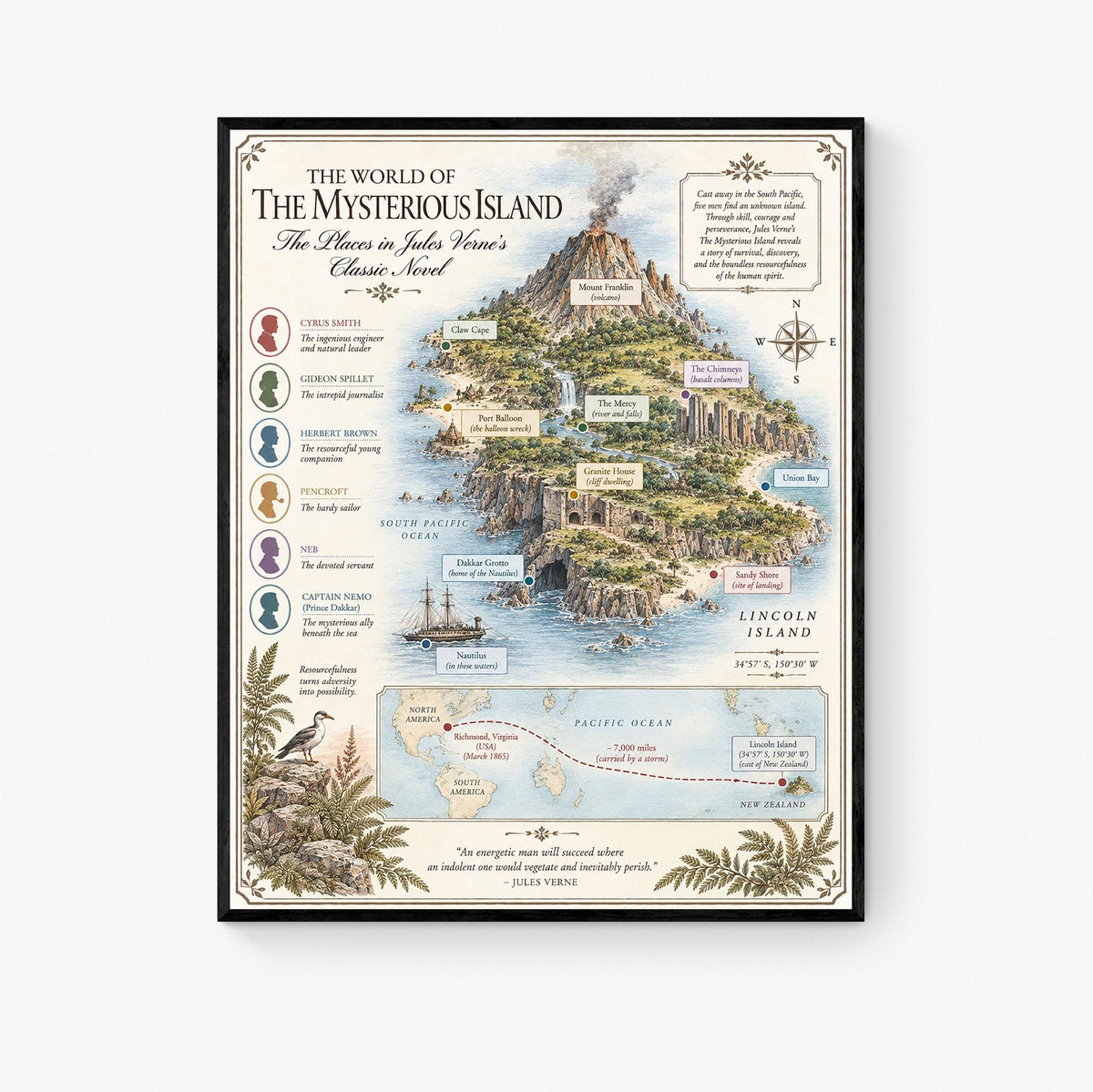 Mystery Island Book Map Art Print, Jules Verne Literary Wall Artwork, Home Decor, Library Gift, Classic Novel Poster
