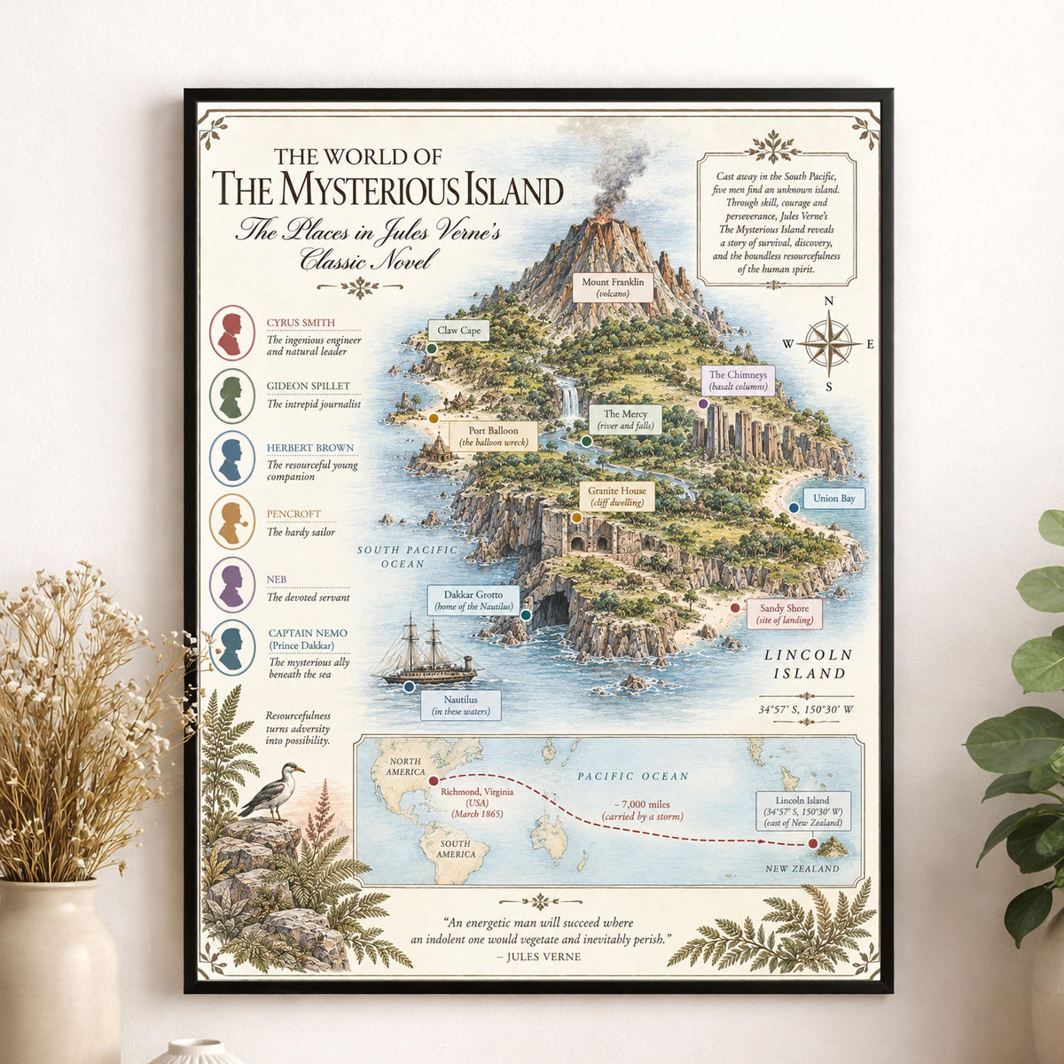 Mystery Island Book Map Art Print, Jules Verne Literary Wall Artwork, Home Decor, Library Gift, Classic Novel Poster