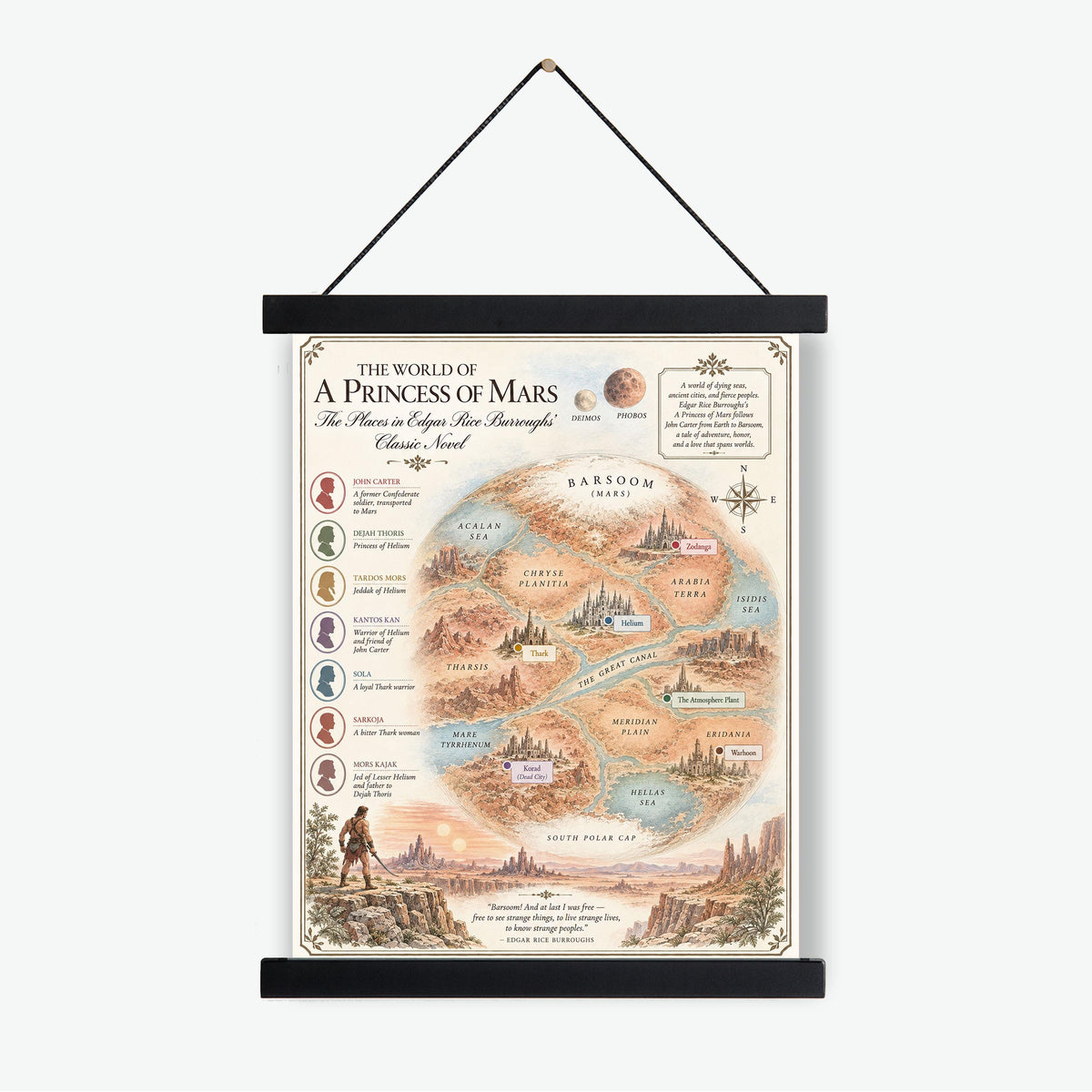 A Princess of Mars Book Map Art Print, Edgar Rice Burroughs Literary Wall Artwork, Home Decor, Library Gift, Classic Novel Poster