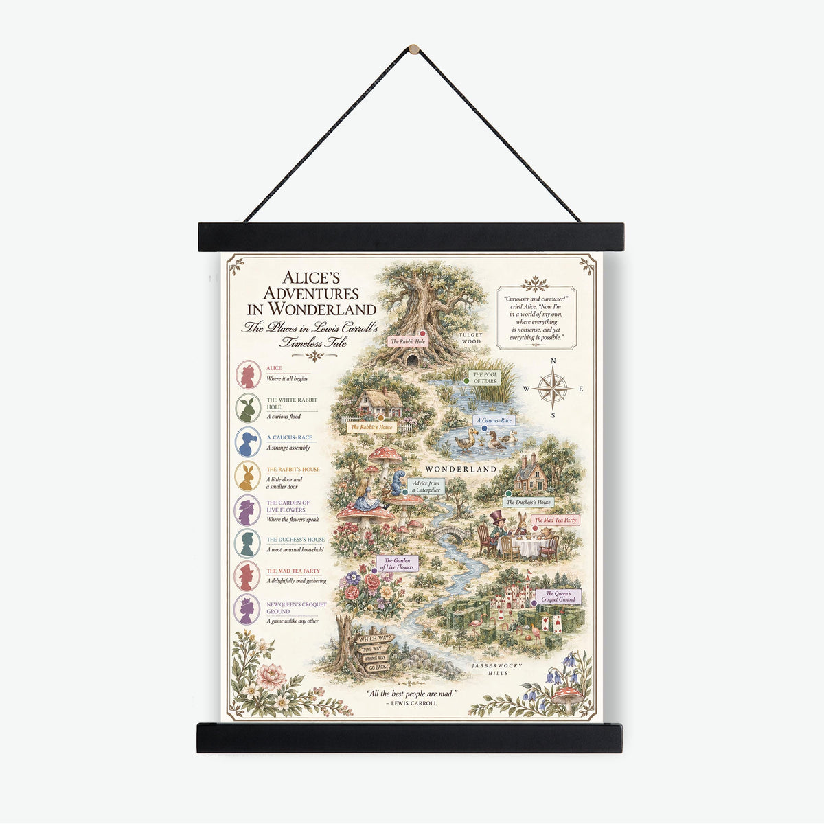 Alice In Wonderland Books Map Art Print, Lewis Carroll Literary Wall Artwork, Home Decor, Library Gift, Classic Novel Poster