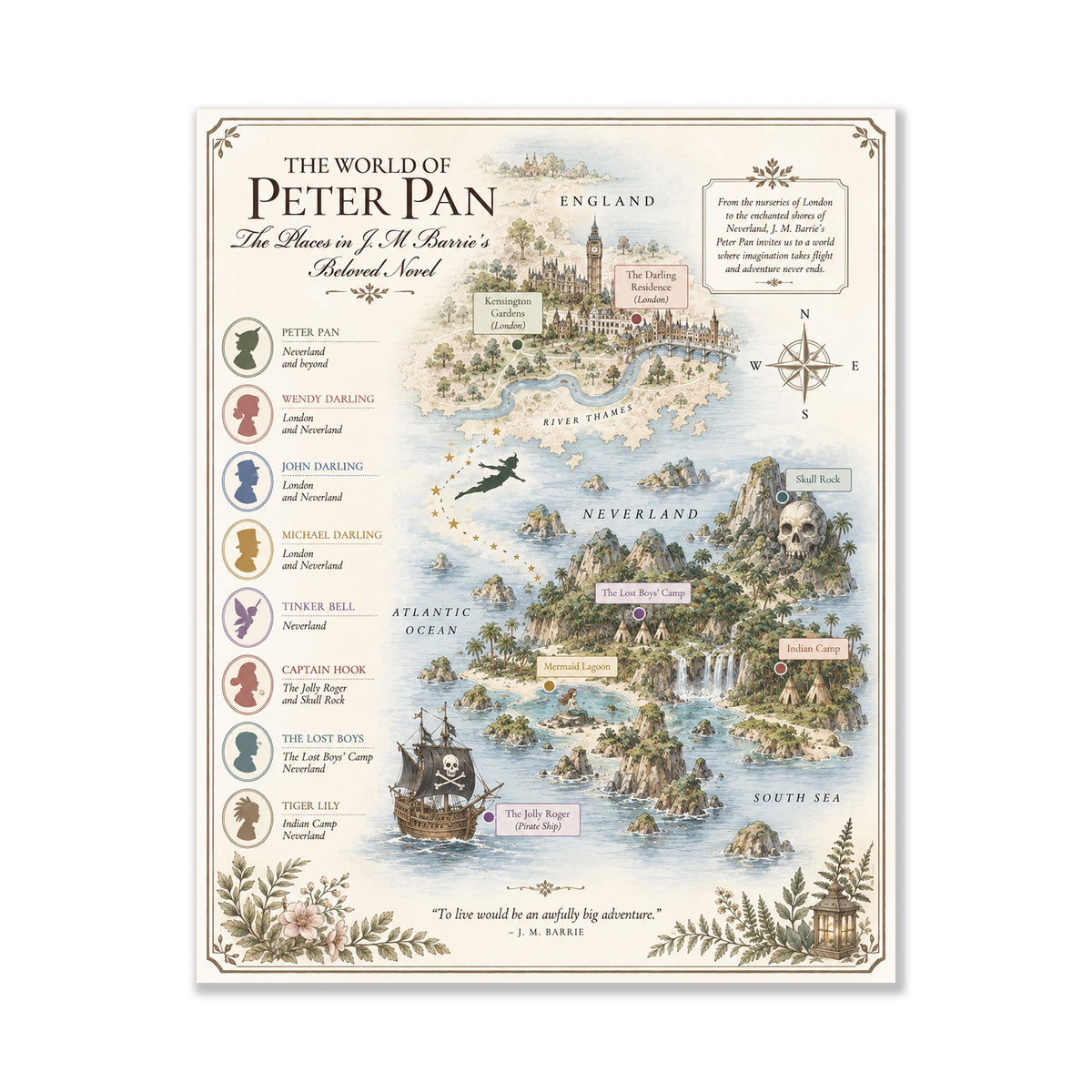 Peter Pan Neverland Book Map Art Print, JM Barrie Literary Wall Artwork, Home Decor, Library Gift, Classic Novel Poster