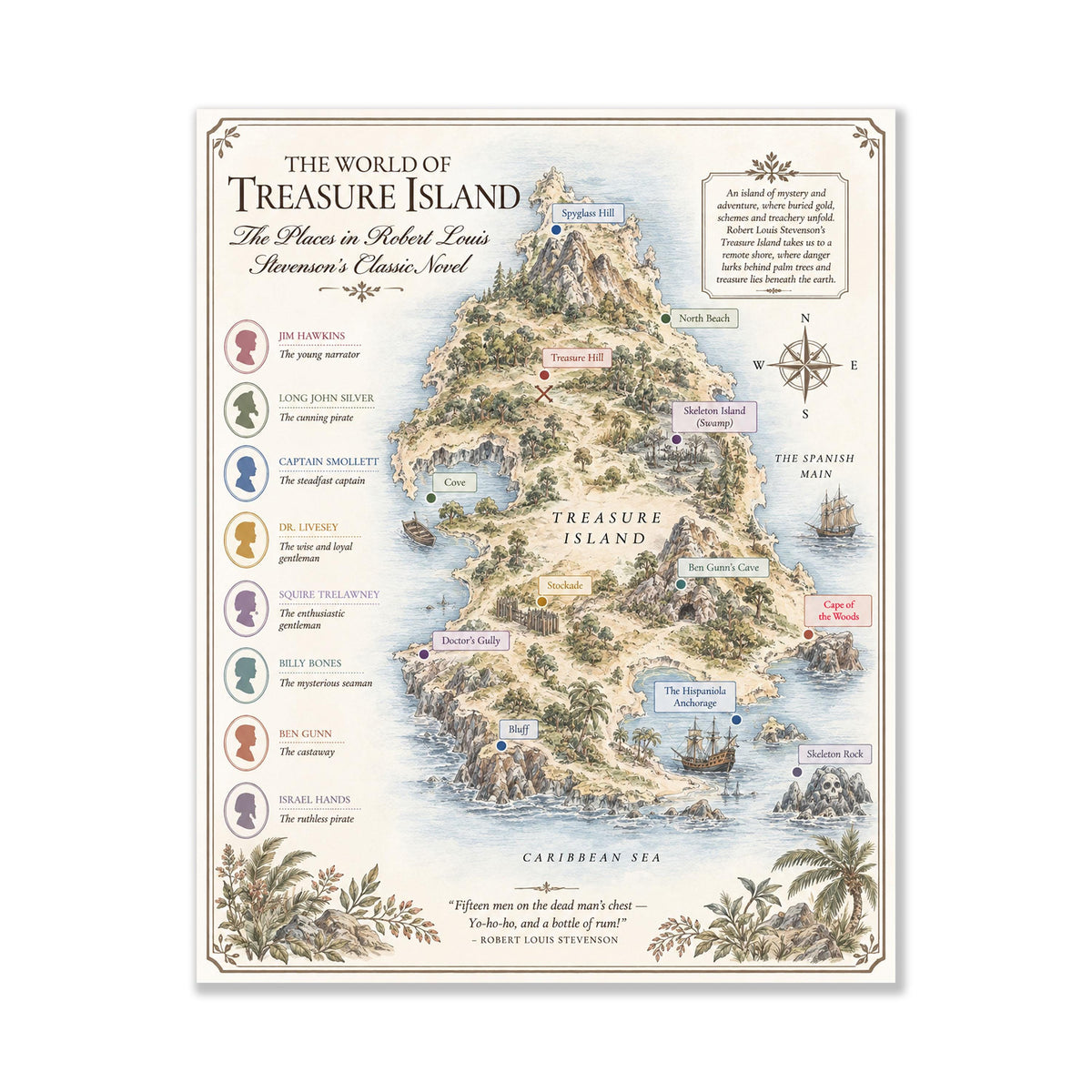 Treasure Island Map Art Print, Robert Louis Stevenson Literary Wall Artwork, England Home Decor, Library Gift, Classic Novel Poster