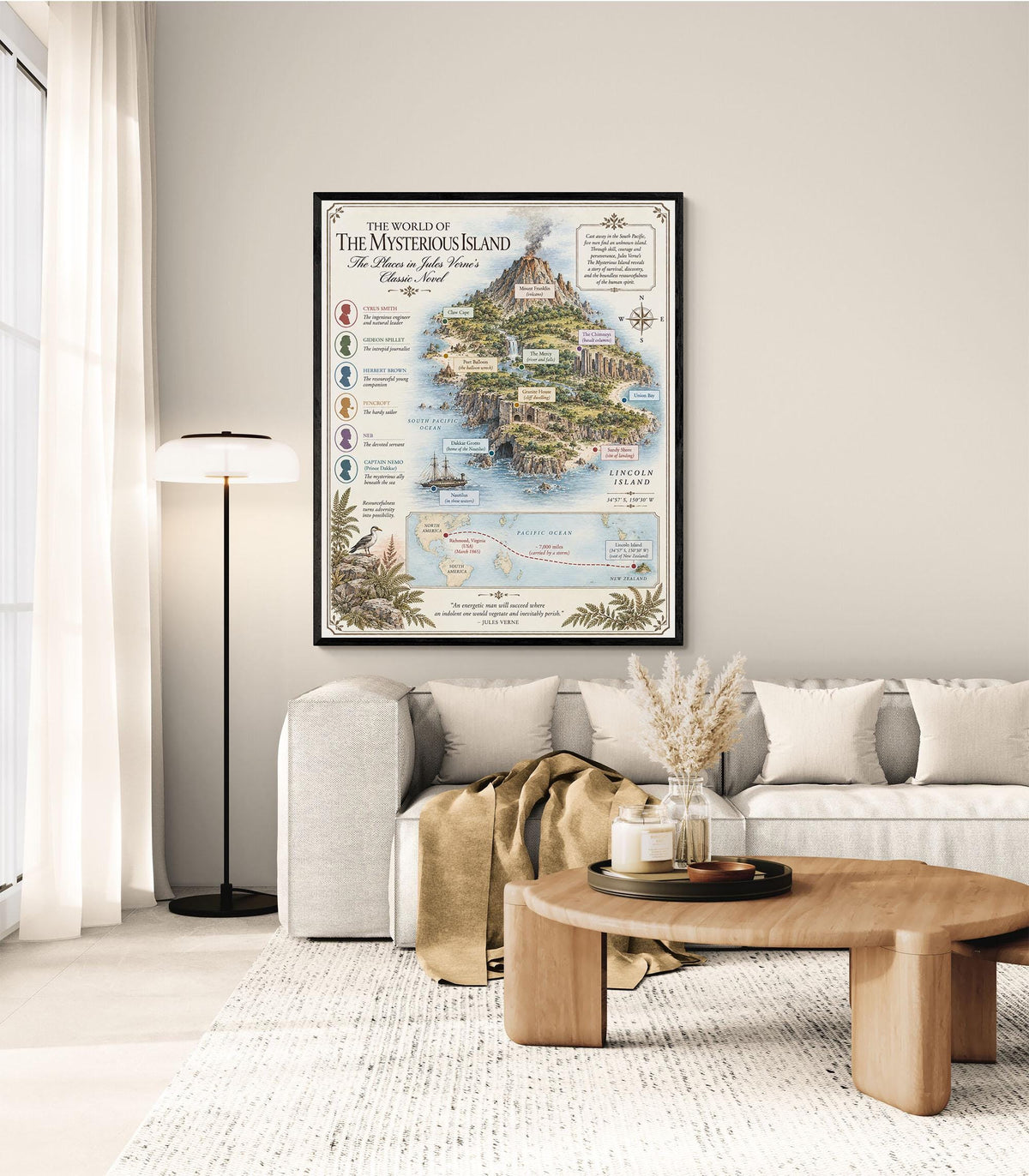 Mystery Island Book Map Art Print, Jules Verne Literary Wall Artwork, Home Decor, Library Gift, Classic Novel Poster