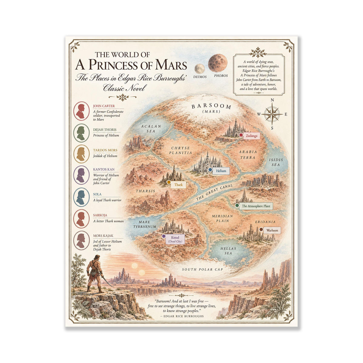 A Princess of Mars Book Map Art Print, Edgar Rice Burroughs Literary Wall Artwork, Home Decor, Library Gift, Classic Novel Poster