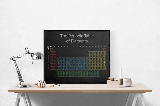 The Periodic Table Of Elements | Science Teacher | Art Print