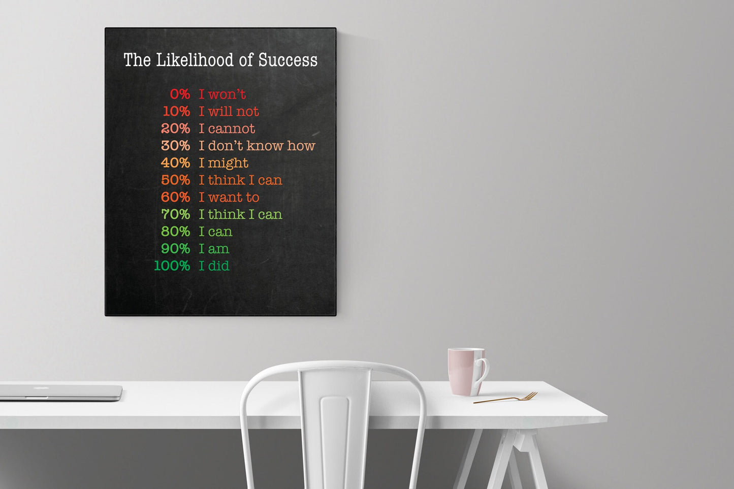 The Likelihood Of Success | Encouragement | Art Print