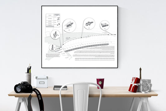 Space Shuttle System Launch Profile | Discovery Space Shuttle | Blueprint Design | NASA Art Print