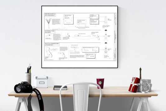 Launch Stack Assembly Turnaround Sequence | Discovery Space Shuttle | Blueprint Design | NASA Art Print