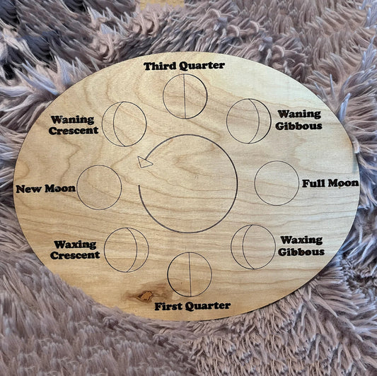 Moon Puzzle / Moon Phases Sign | Dimensions: 9.5 x 7.5 in. | Do It Yourself Project