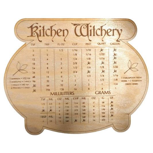 Kitchen Witch Conversion Chart | Dimensions: 11.4 x 9 in | Wood Home Decor