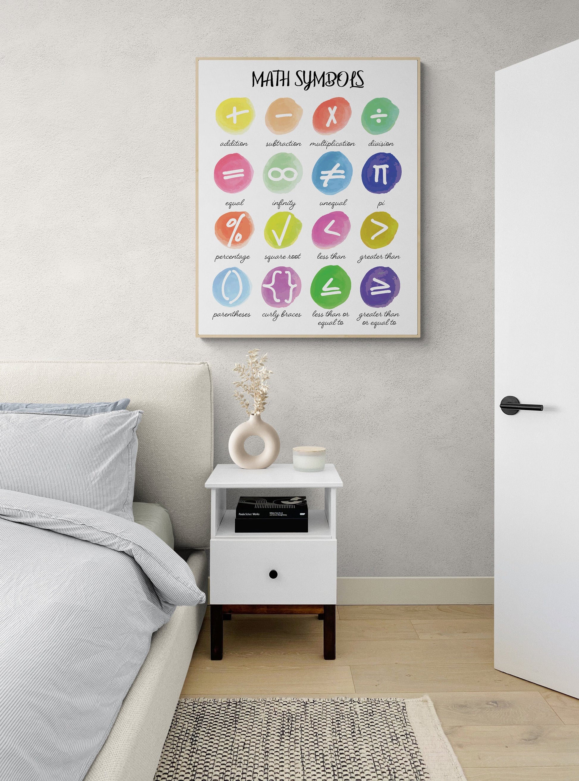 Math Symbols Watercolor Art Print - Educational Decor