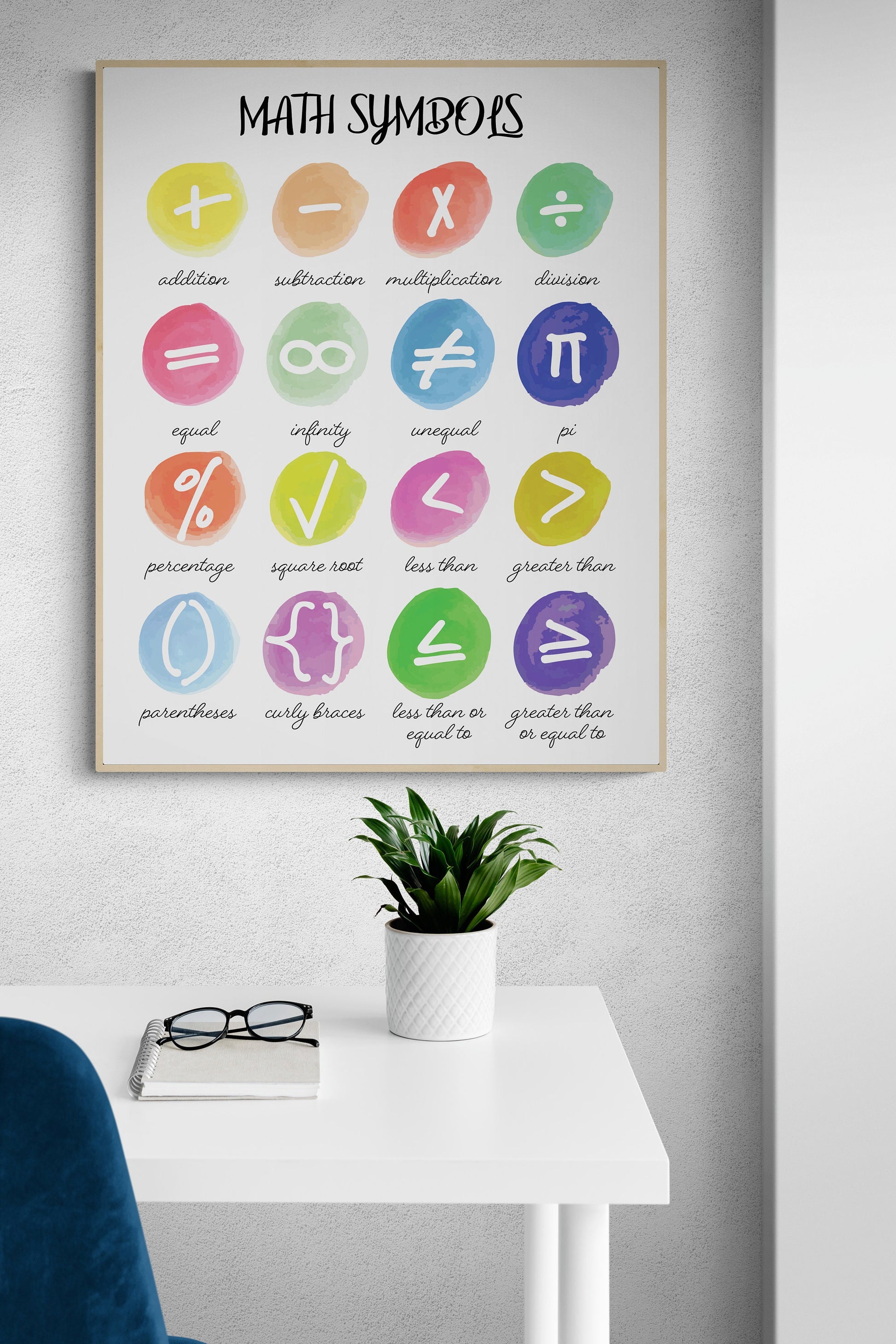 Math Symbols Watercolor Art Print - Educational Decor