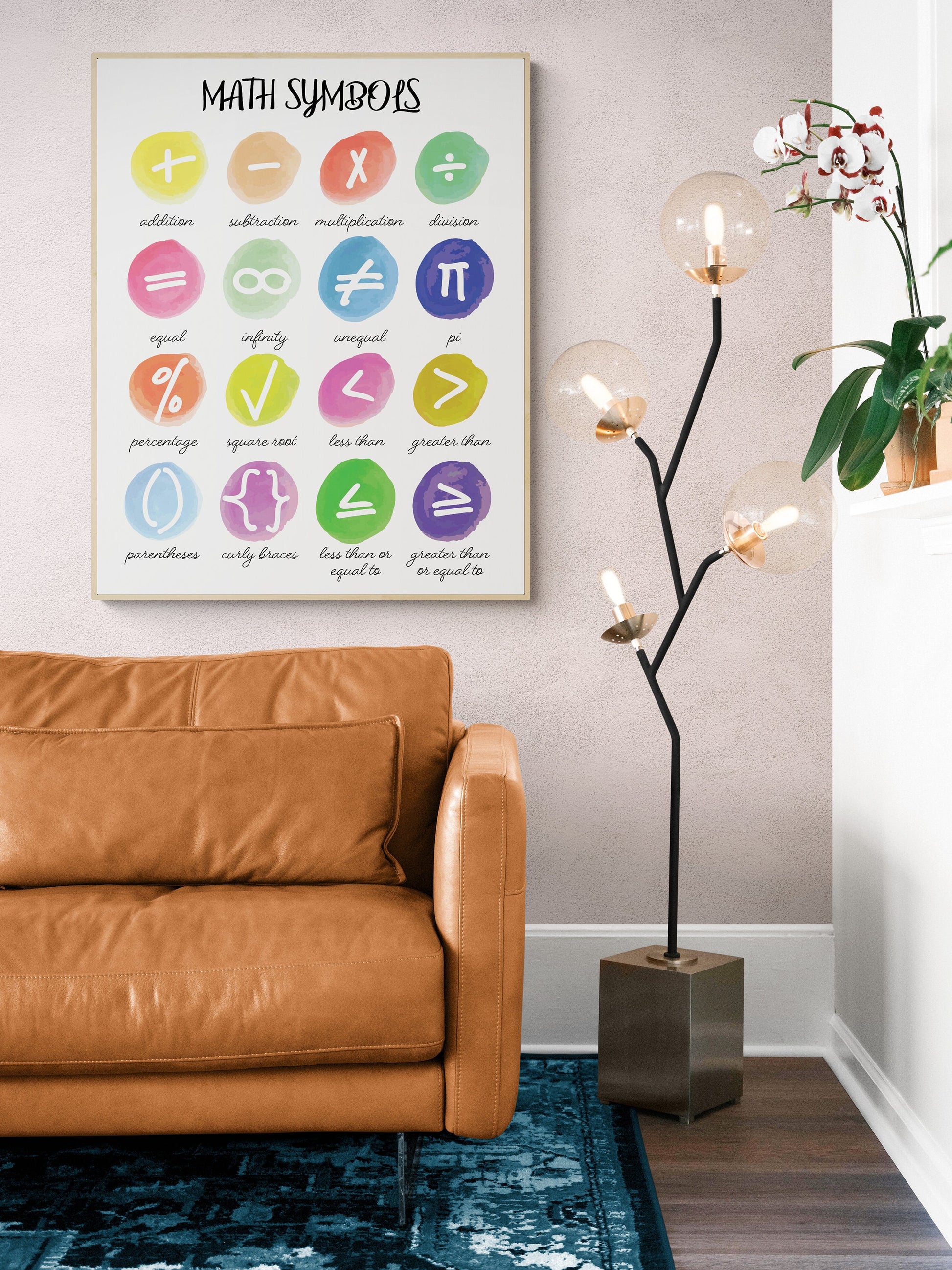 Math Symbols Watercolor Art Print - Educational Decor