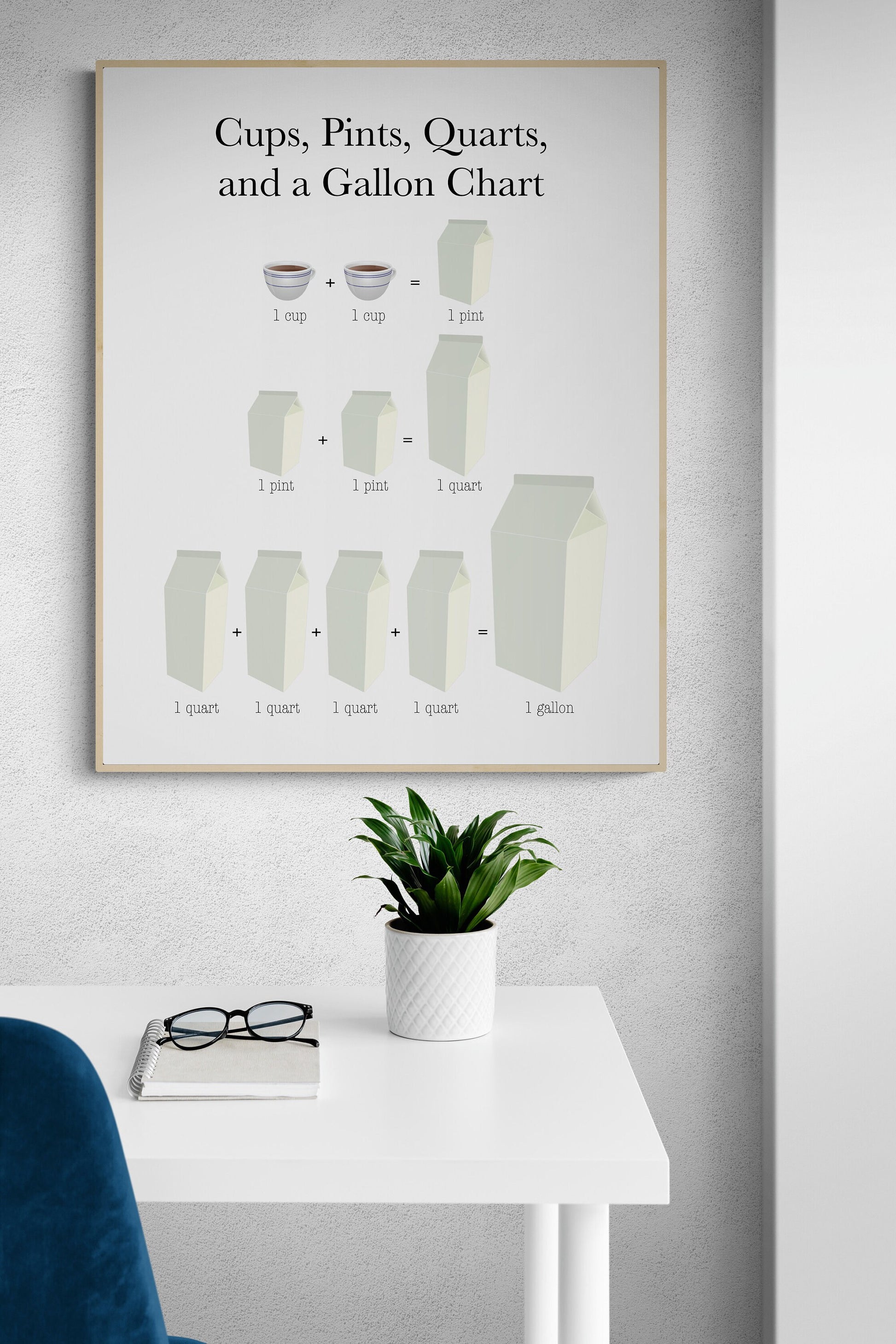 Measurement Fun Art Print - Cups, Pints, Quarts, Gallons
