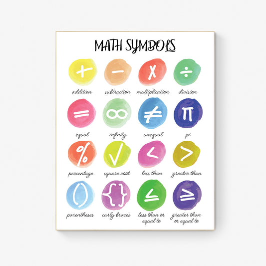 Math Symbols Watercolor Art Print - Educational Decor